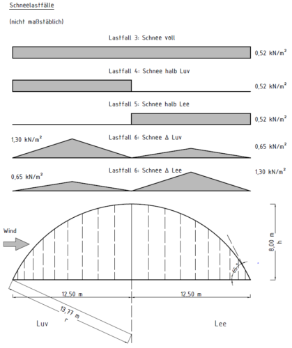 Gridshell Load Path Parametric Gridshells – Jan Brütting